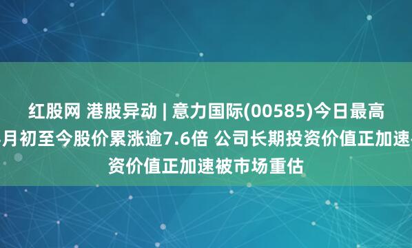 红股网 港股异动 | 意力国际(00585)今日最高涨幅24% 4月初至今股价累涨逾7.6倍 公司长期投资价值正加速被市场重估