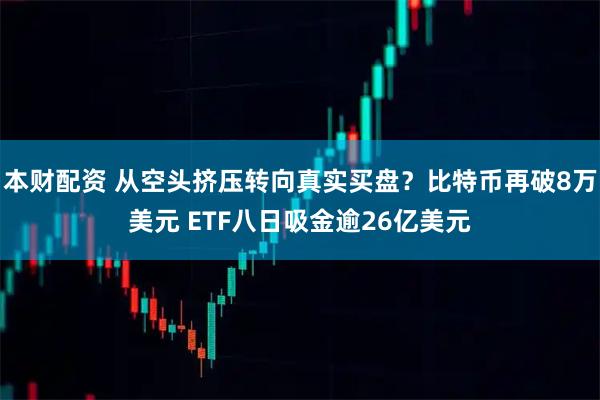 本财配资 从空头挤压转向真实买盘？比特币再破8万美元 ETF八日吸金逾26亿美元